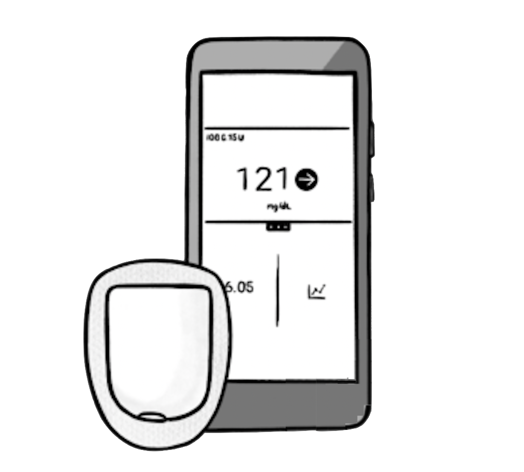 Omnipod Dash
