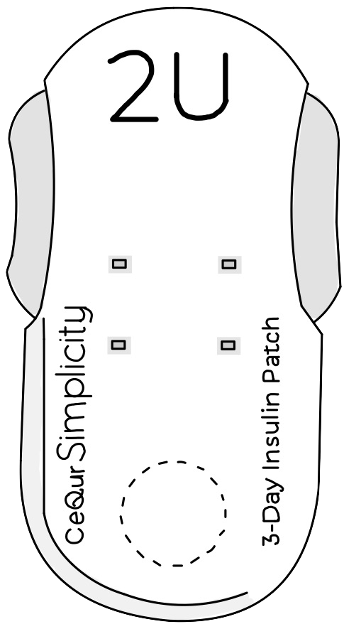 CeQur Simplicity Patch