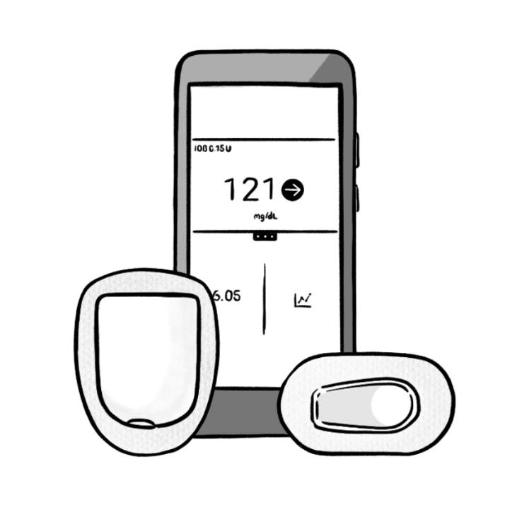 Omnipod