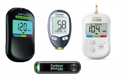 Glucometer 